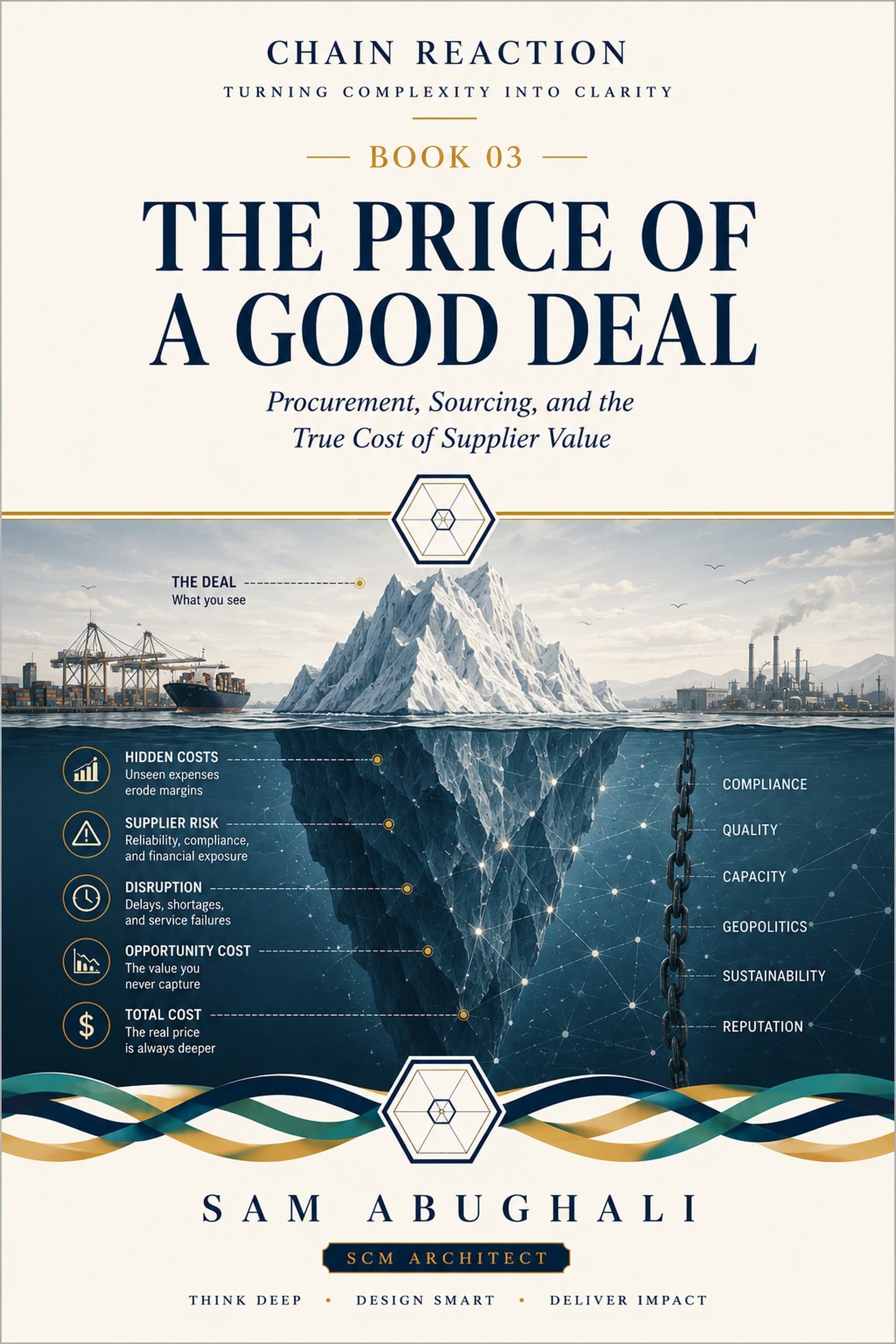 The Price of a Good Deal